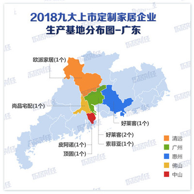 九大上市定制家居企業(yè):共22174家線下門店 全國布局29大生產(chǎn)基地