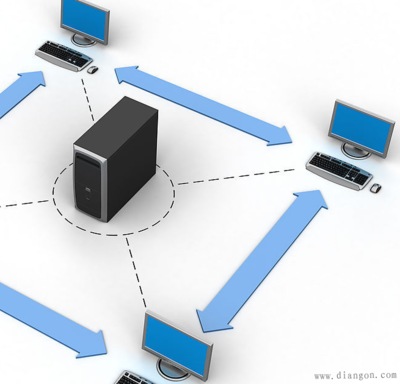 集中式計算模式在網(wǎng)絡(luò)科技研發(fā)中的角色與趨勢